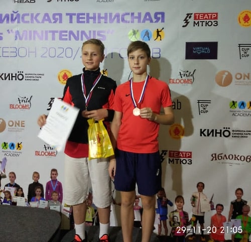 теннисные турниры школа Старт 08